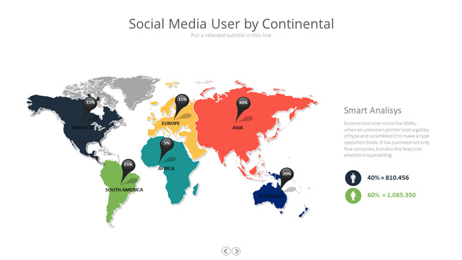 世界各大洲地图PPT素材