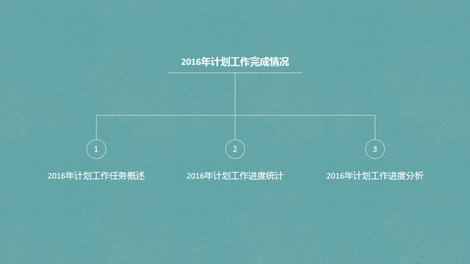 小火箭冲天工作汇报PPT模板