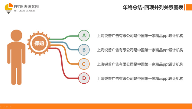 2014年度工作总结汇报PPT模板