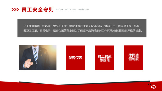 安全操作规程培训PPT模板