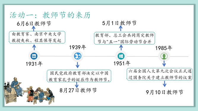 春花承雨露桃李颂师恩PPT模板