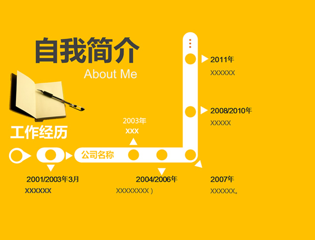 自我介绍岗位竞聘报告PPT模板