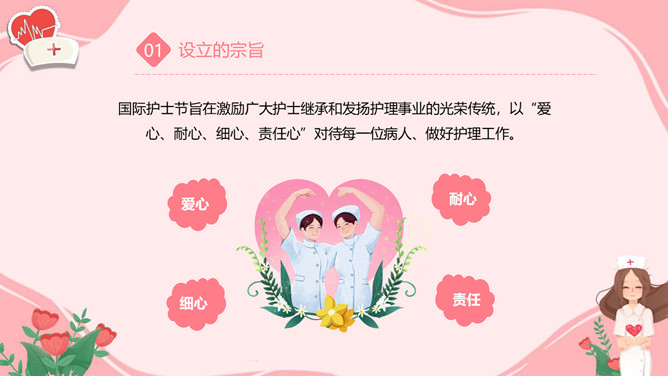 512国际护士节主题PPT模板