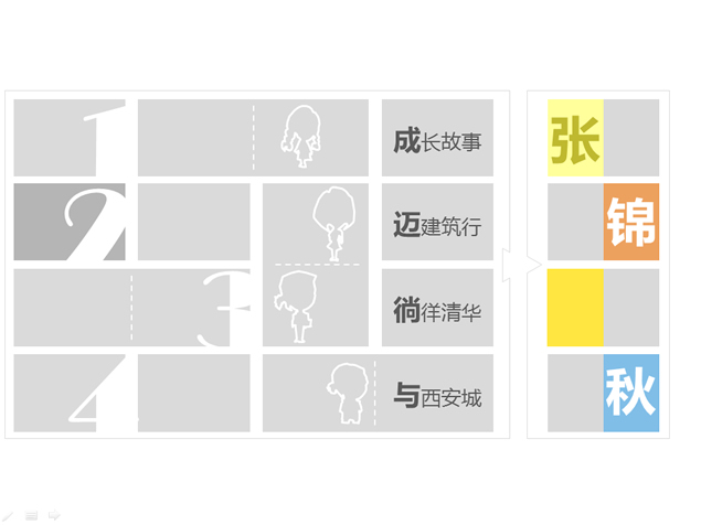 作品展示与案例分析PPT模板