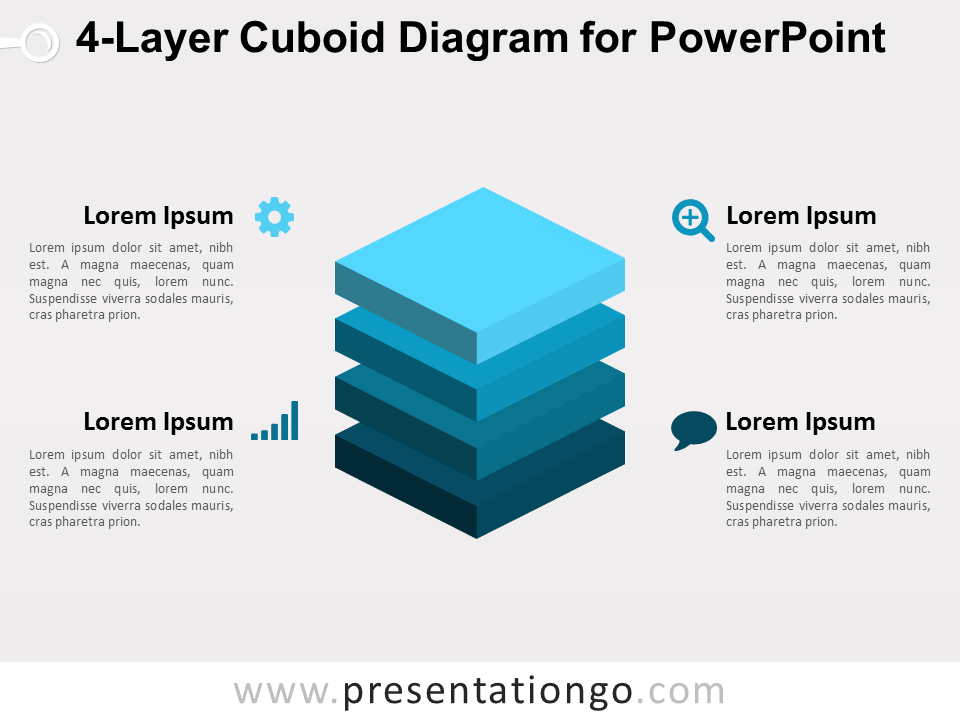 层PowerPoint的长方体图