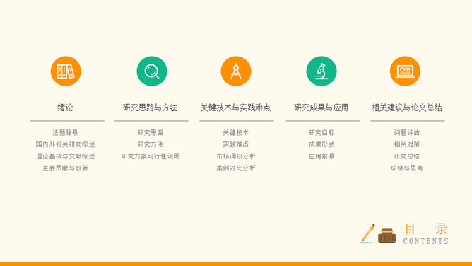小清新毕业论文答辩PPT模板