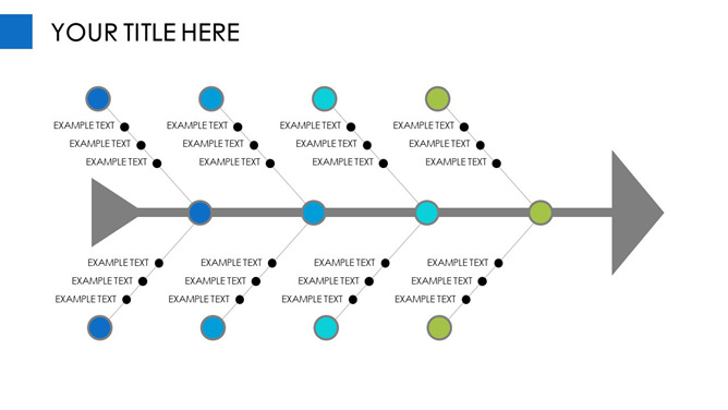 因果分析鱼骨图PPT模板
