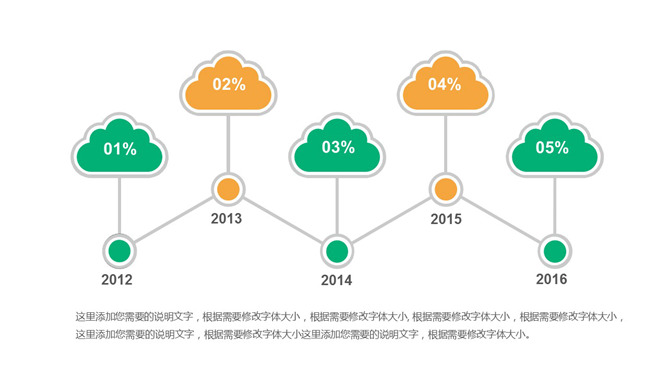 云朵形状PPT时间轴模板
