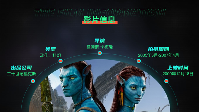 《阿凡达》电影简介PPT模板