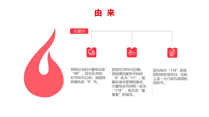 消防宣传日消防知识PPT模板