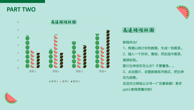 西瓜主题清凉夏日PPT模板