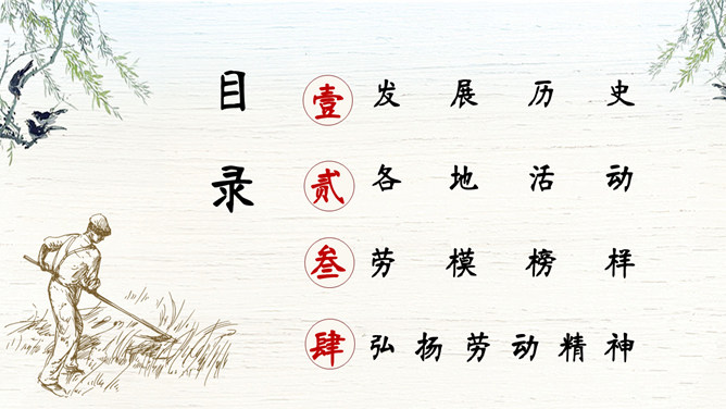 农民种田劳动节介绍PPT模板