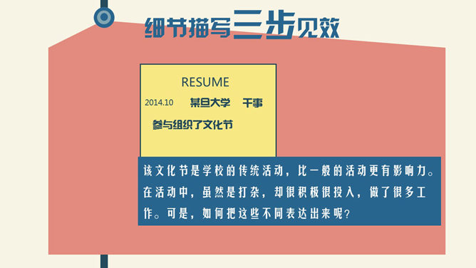 简历实践经历撰写指南PPT