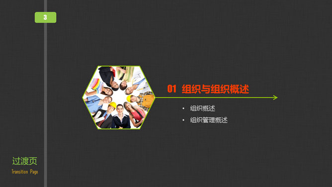 组织管理培训PPT课件