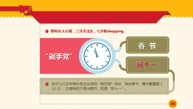 双十一网购扫货秘籍——锐普出品