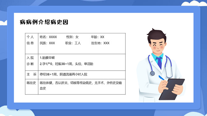 胎膜早破病人护理PPT模板