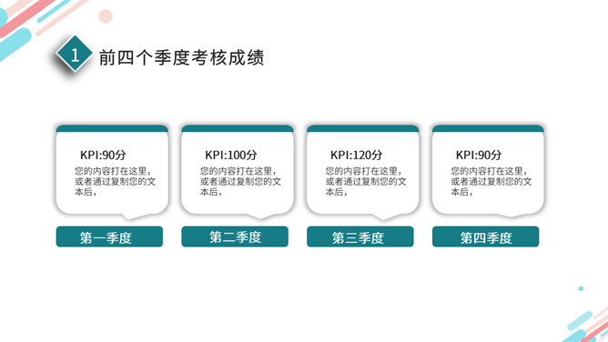 职级竞聘述职报告PPT模板