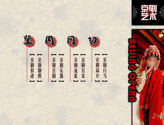京剧艺术――京剧的介绍PPT模板