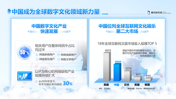 晓雄练习作品精选PPT模板