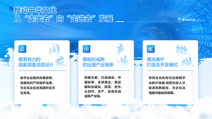 晓雄练习作品精选PPT模板