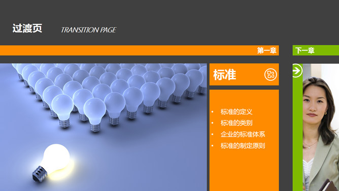 标准化管理实务培训PPT课件