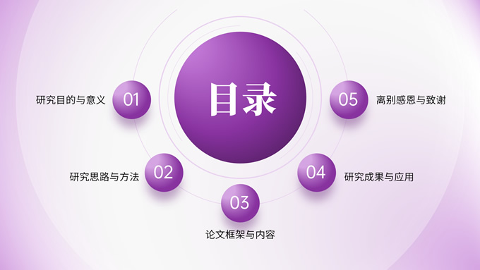 紫色简约风毕业答辩