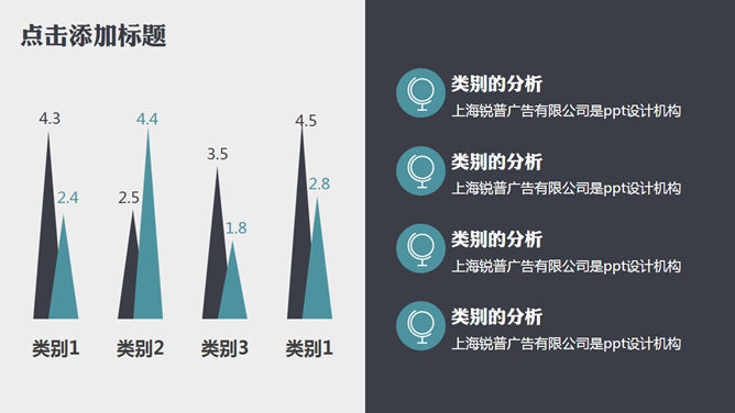 IT互联网行业工作汇报PPT模板
