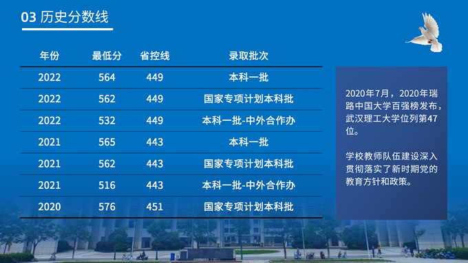武汉理工大学论文答辩学术汇报通用PPT模板