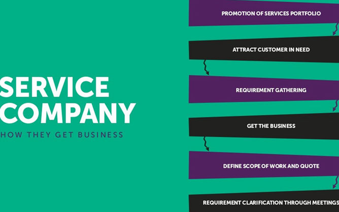 大胆配色欧美创意风PPT模板