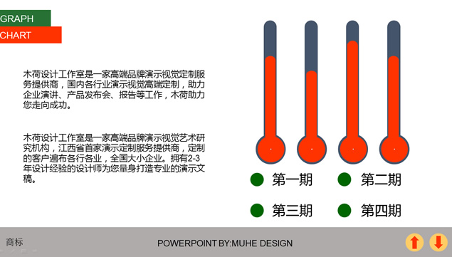 2014商务汇报年终总结PPT模板