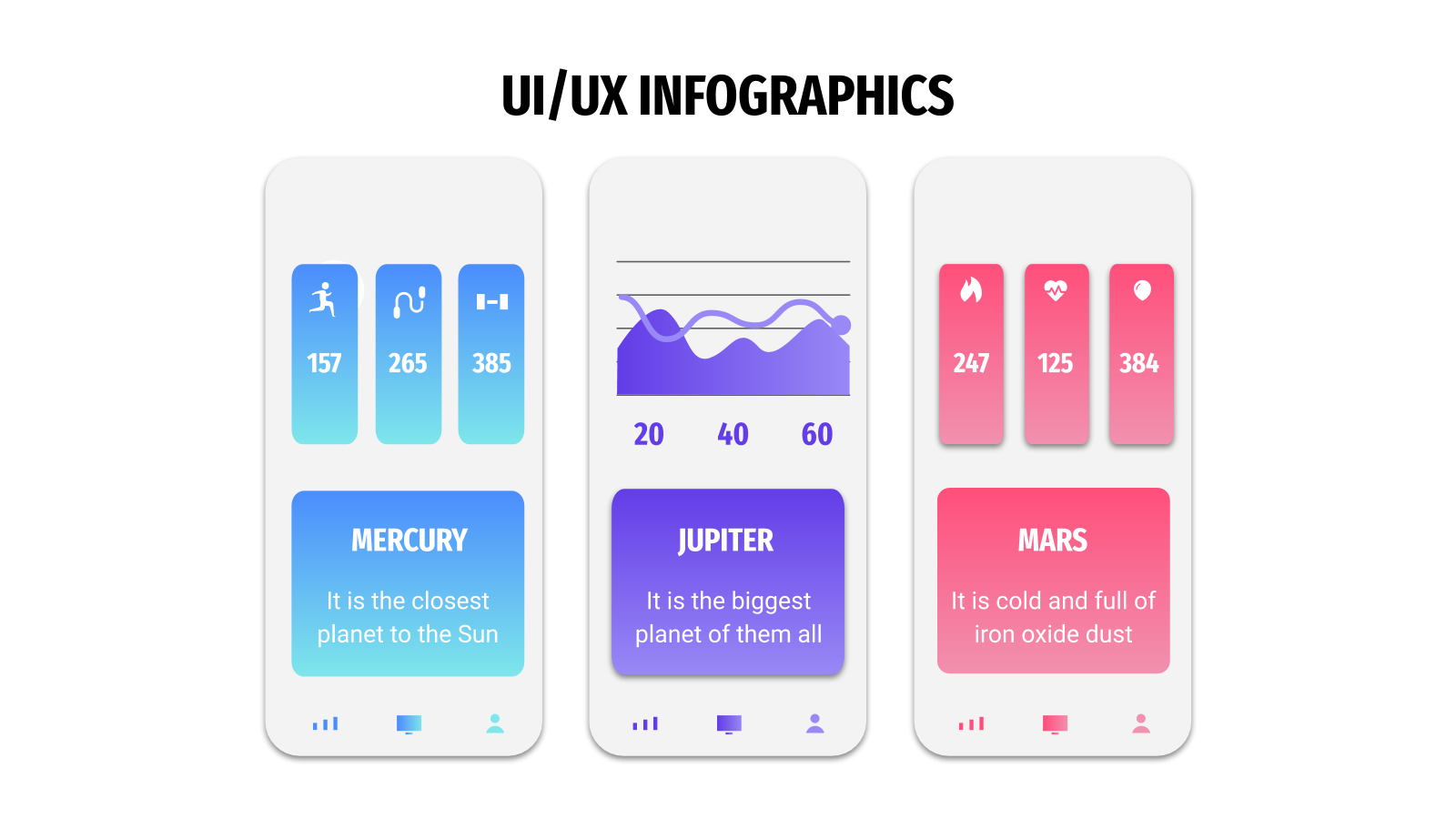 PowerPoint的免费UI\/UX信息图