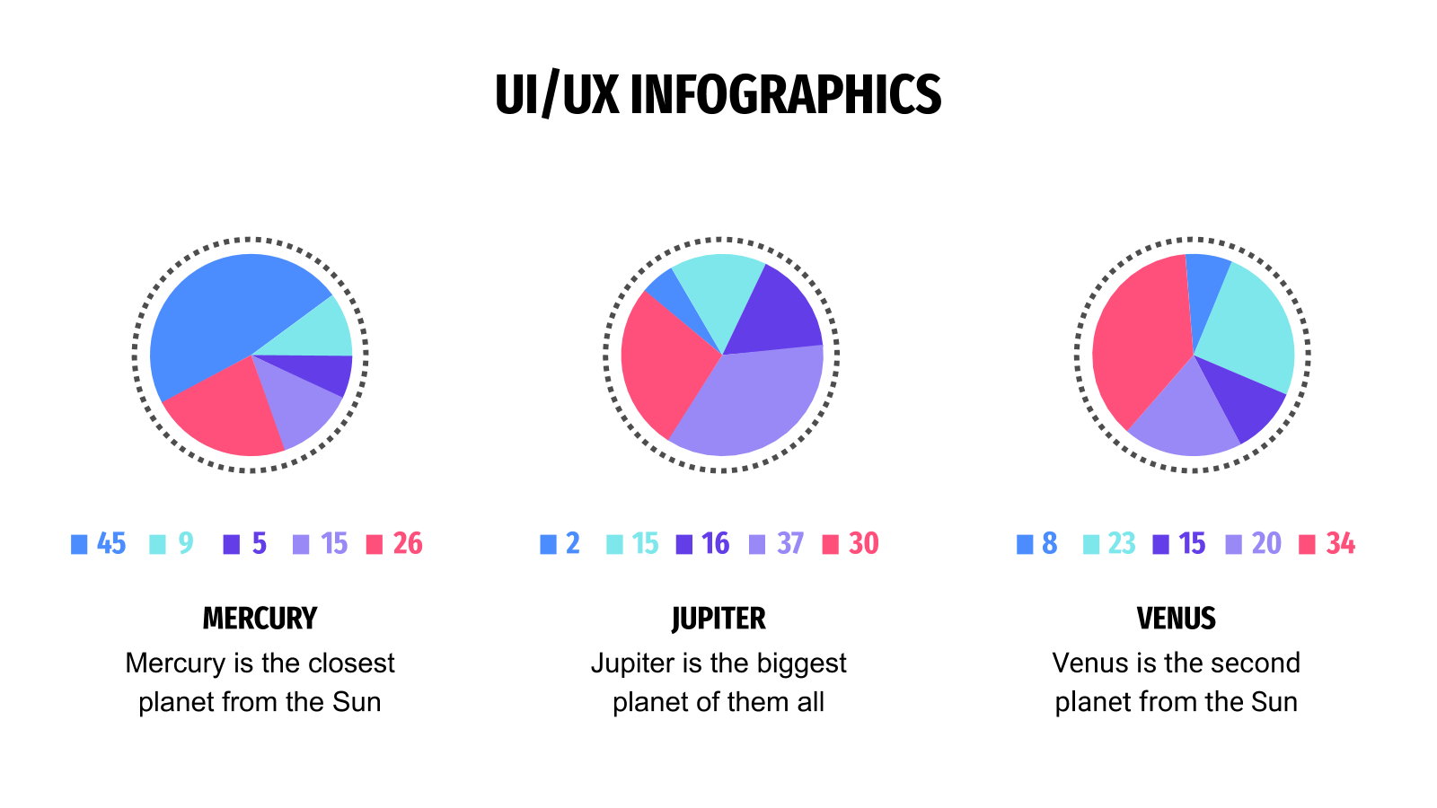PowerPoint的免费UI\/UX信息图