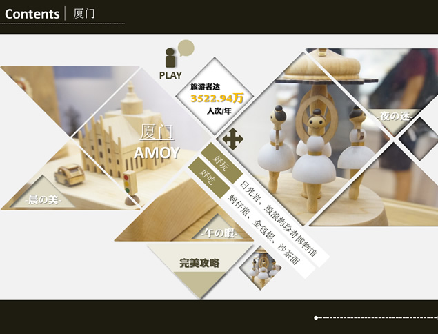 大图排版风景介绍旅游PPT模板