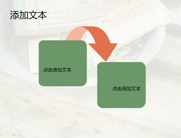 唯美文艺范实用小清新PPT模板