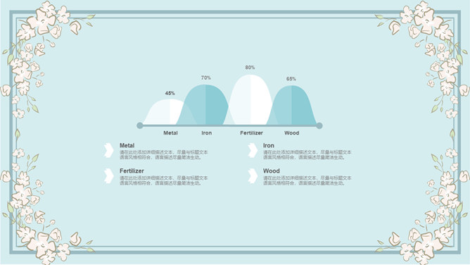 淡雅复古风花纹边框PPT模板