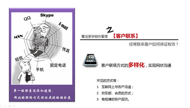 从漫画中学习销售管理PPT模板