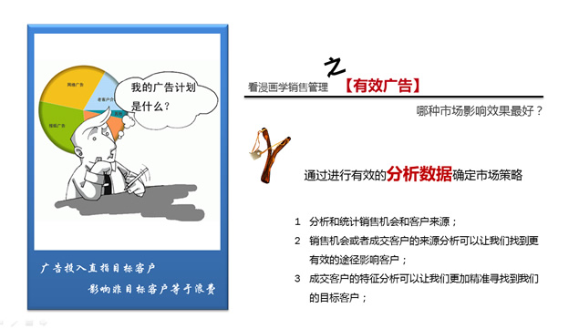 从漫画中学习销售管理PPT模板