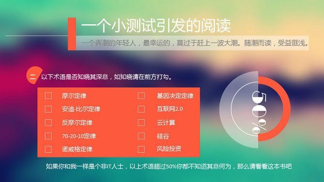 精美读书笔记PPT作品赏析