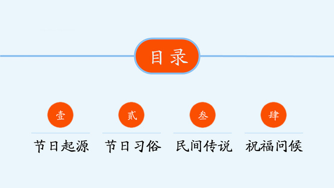 青龙二月二龙抬头PPT模板