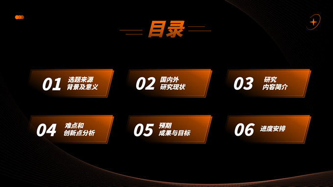 橙色科技风商业计划书PPT模板