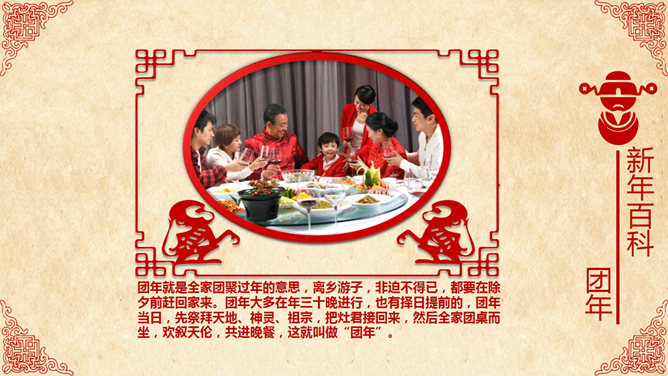 精美喜庆新年春节PPT模板