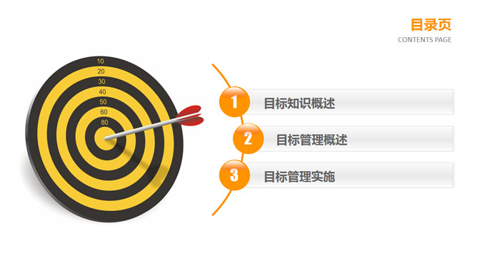 目标管理培训PPT课件