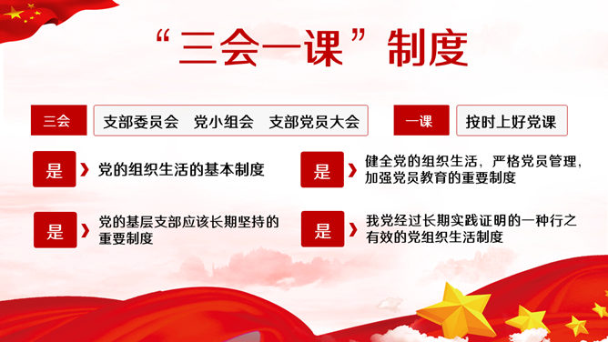 党的组织生活制度 PPT 模板