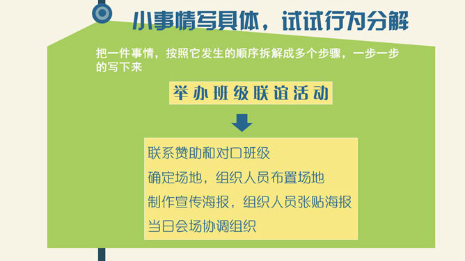 简历实践经历撰写指南PPT