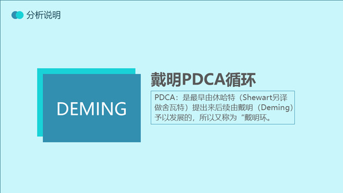 PDCA循环工作法培训PPT模板
