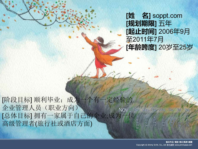 大学生职业生涯规划PPT