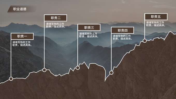 欧美画册风述职报告