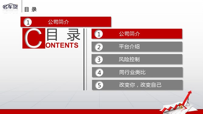 精美多功能多用途PPT模板