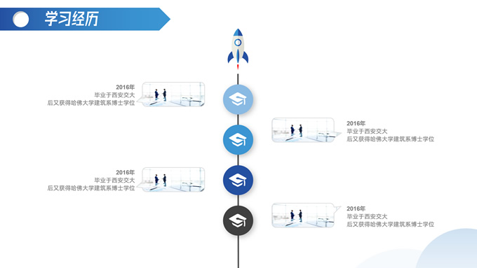 简约实用岗位晋升竞聘PPT模板
