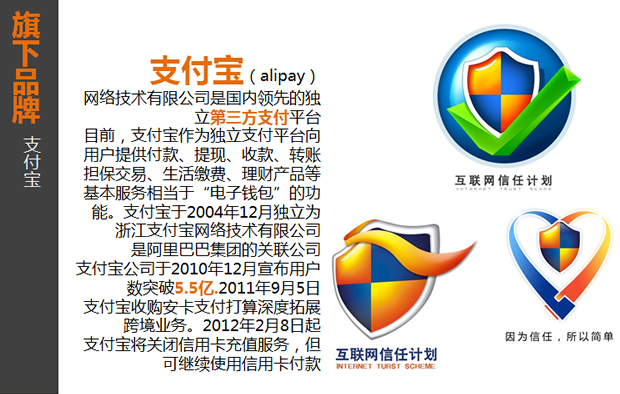 马云的阿里巴巴介绍PPT模板